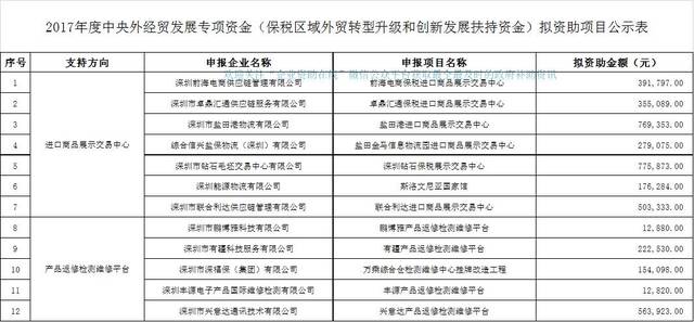 澳彩二碼中不改料網(wǎng)址,專家解讀財(cái)政赤字率首次觸碰4%實(shí)證研究解析說明_版稅49.63.59