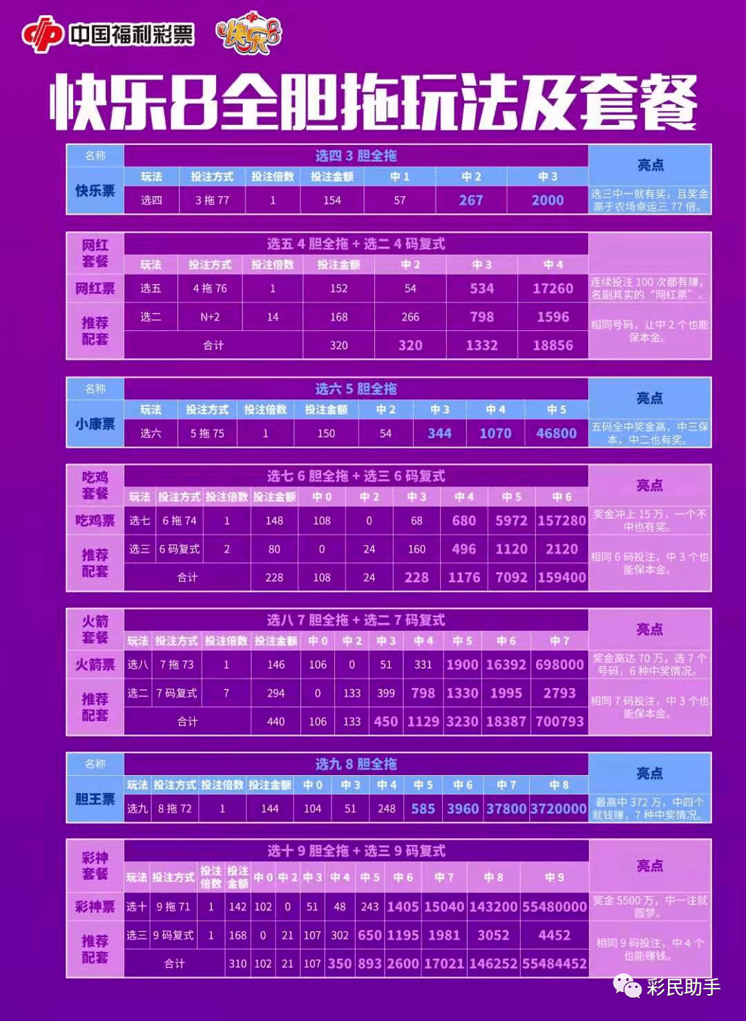 澳門彩開獎情況今天,12306：根據(jù)客流量實(shí)行優(yōu)惠票價實(shí)際解析數(shù)據(jù)_nShop72.39.56