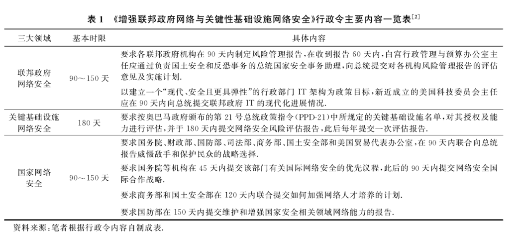 2025年全年資料免費(fèi)大全優(yōu)勢,應(yīng)對特朗普關(guān)稅大棒 加拿大出新招安全性方案解析_P版22.28.55