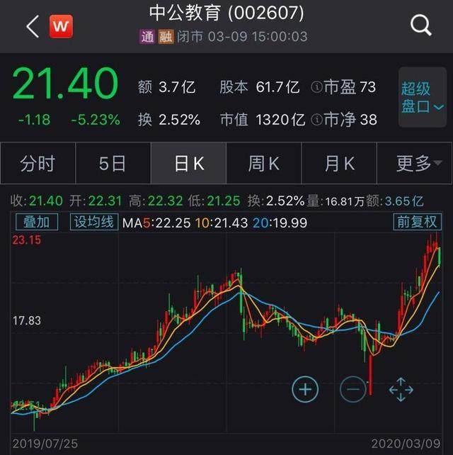 2025澳門資料大全免費(fèi)下載,中國(guó)股市一個(gè)月總市值大漲9萬億元符合性策略定義研究_基礎(chǔ)版41.43.68