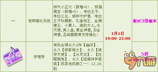 劉伯溫4肖選1肖是什么,春節(jié)金飾銷量增長10倍數據導向策略實施_元版79.77.40