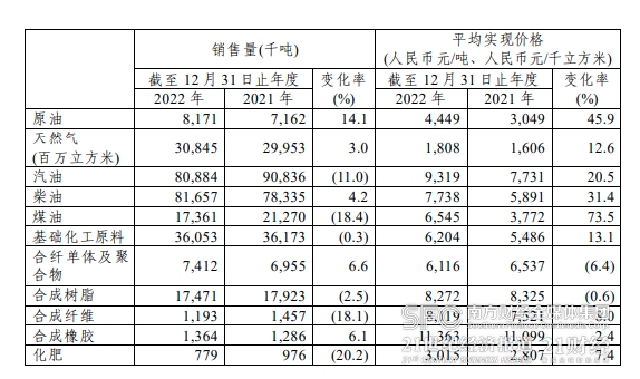 2025生肖碼開獎(jiǎng)結(jié)果是什么,京東集團(tuán)去年凈利潤同比增長71%深層數(shù)據(jù)分析執(zhí)行_進(jìn)階版24.62.69