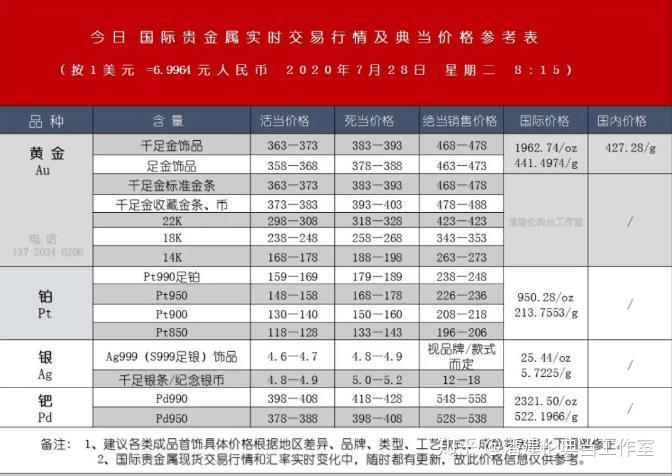 澳門2025開獎結(jié)果 開獎記錄1,看今晚的開獎結(jié)果,醫(yī)院副院長擔(dān)心被查以致患上抑郁癥精細化解讀說明_進階版42.44.25