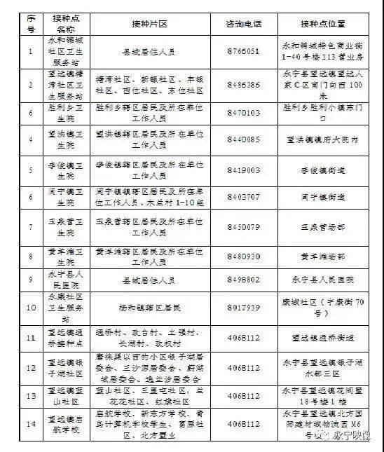 澳門開獎現(xiàn)場直播2025開獎記錄表格下載安裝,寧夏銀川再發(fā)4.6級地震快速解析響應策略_Premium98.38.13