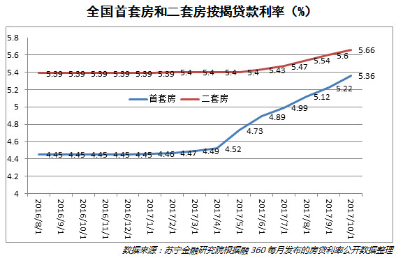 六盒寶典2025最新開獎(jiǎng)結(jié)果是什么,美聯(lián)儲(chǔ)3月維持利率不變的概率為85.5%現(xiàn)狀評(píng)估解析說明_拼版63.93.64