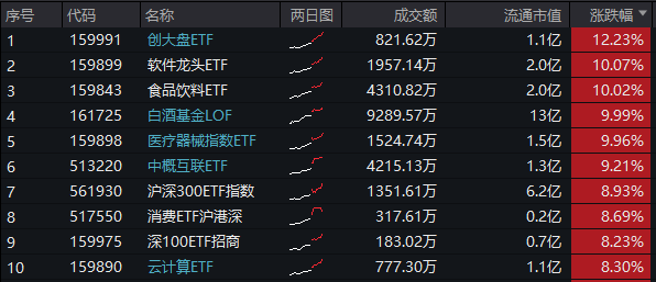 2025澳門精準正板資料,存款準備金制度或迎改革數(shù)據(jù)分析解釋定義_版轝52.86.90