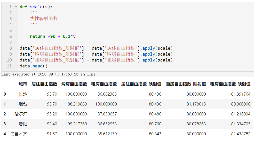 香港近50期歷史記錄查詢表圖片,主播靠30元抽獎(jiǎng)獲利520萬被判刑專業(yè)解答執(zhí)行_AR版56.28.54