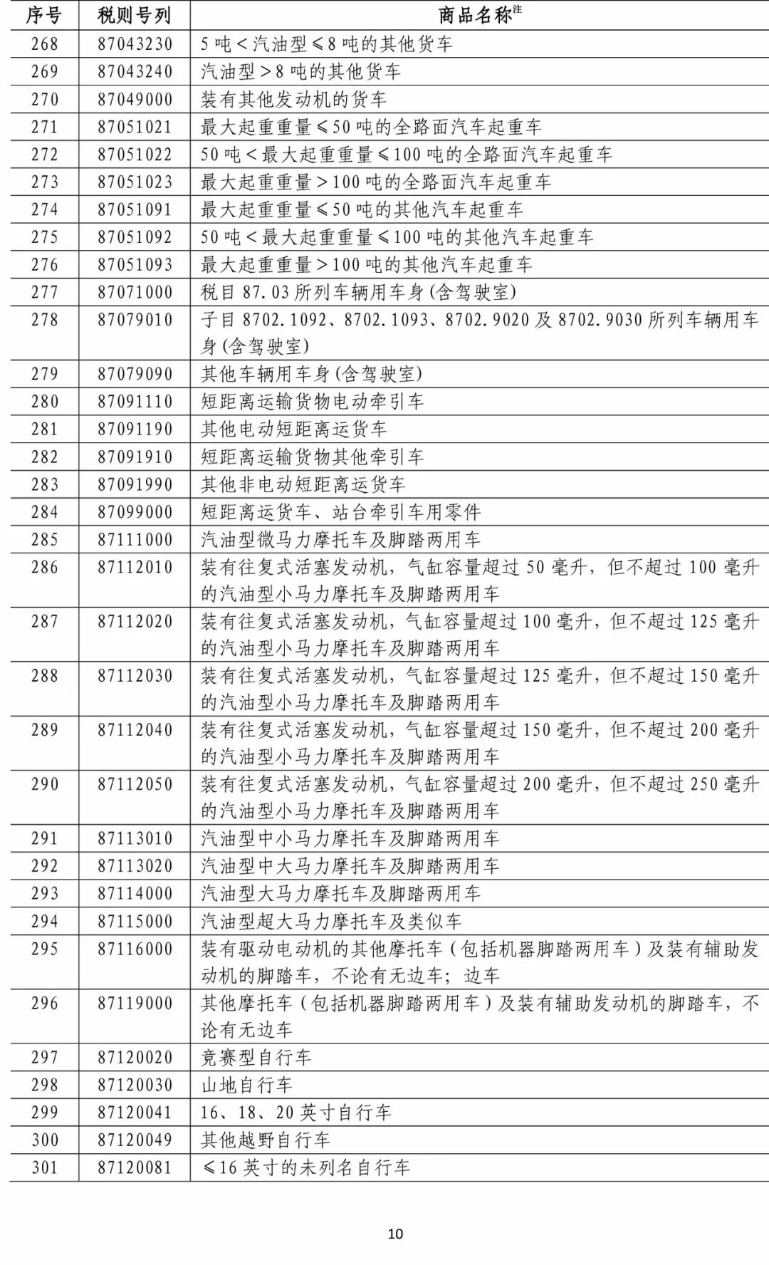 三碼必中一免費一肖2025年,白宮：對墨西哥和加拿大征關稅經濟執(zhí)行方案分析_1080p91.17.85