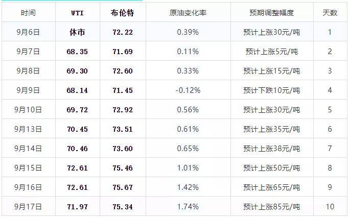 澳門今晚最快15期現(xiàn)場開獎記錄查詢表,韓國9名家人遇難的小狗已被收養(yǎng)定性評估解析_Console86.95.70