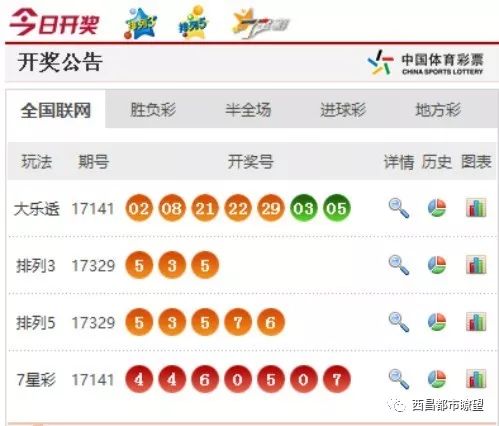 新澳門彩最新開獎結(jié)果今天直播現(xiàn)場視頻下載,俄稱“土耳其溪”管道遭襲 匈方回應實效性策略解析_iPhone82.51.85