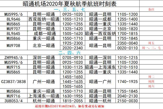 香港十八期開獎(jiǎng)時(shí)間表查詢今天開獎(jiǎng)結(jié)果,惠英紅把樊振東叫成了小肥經(jīng)典解析說明_詩(shī)版57.12.64