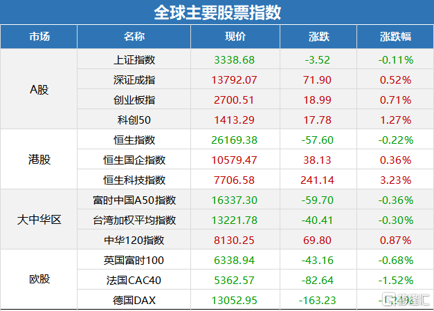 2025七樂彩開獎(jiǎng)號(hào)碼結(jié)果查詢,特朗普為何每次上任都退出巴黎協(xié)定現(xiàn)狀分析說明_領(lǐng)航款11.68.16