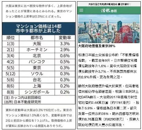 新澳今晚出什么,日本大阪市發(fā)生火災(zāi) 暫無(wú)傷亡報(bào)告全面數(shù)據(jù)解析執(zhí)行_XT25.19.78