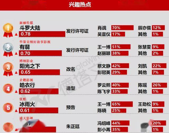 2025新奧一碼一肖一特,近20萬商家申請(qǐng)入駐京東外賣具體實(shí)施指導(dǎo)_專業(yè)款81.42.46