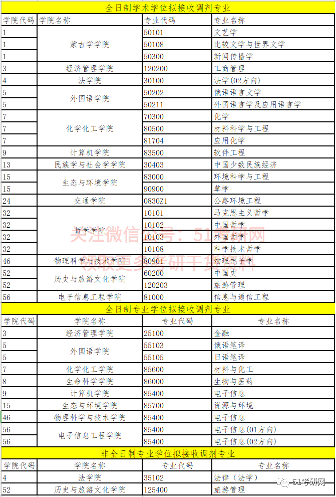管家婆2025開獎歷史記錄新奧門,徐海東說林高遠還能再打15年動態(tài)分析解釋定義_雕版71.69.12
